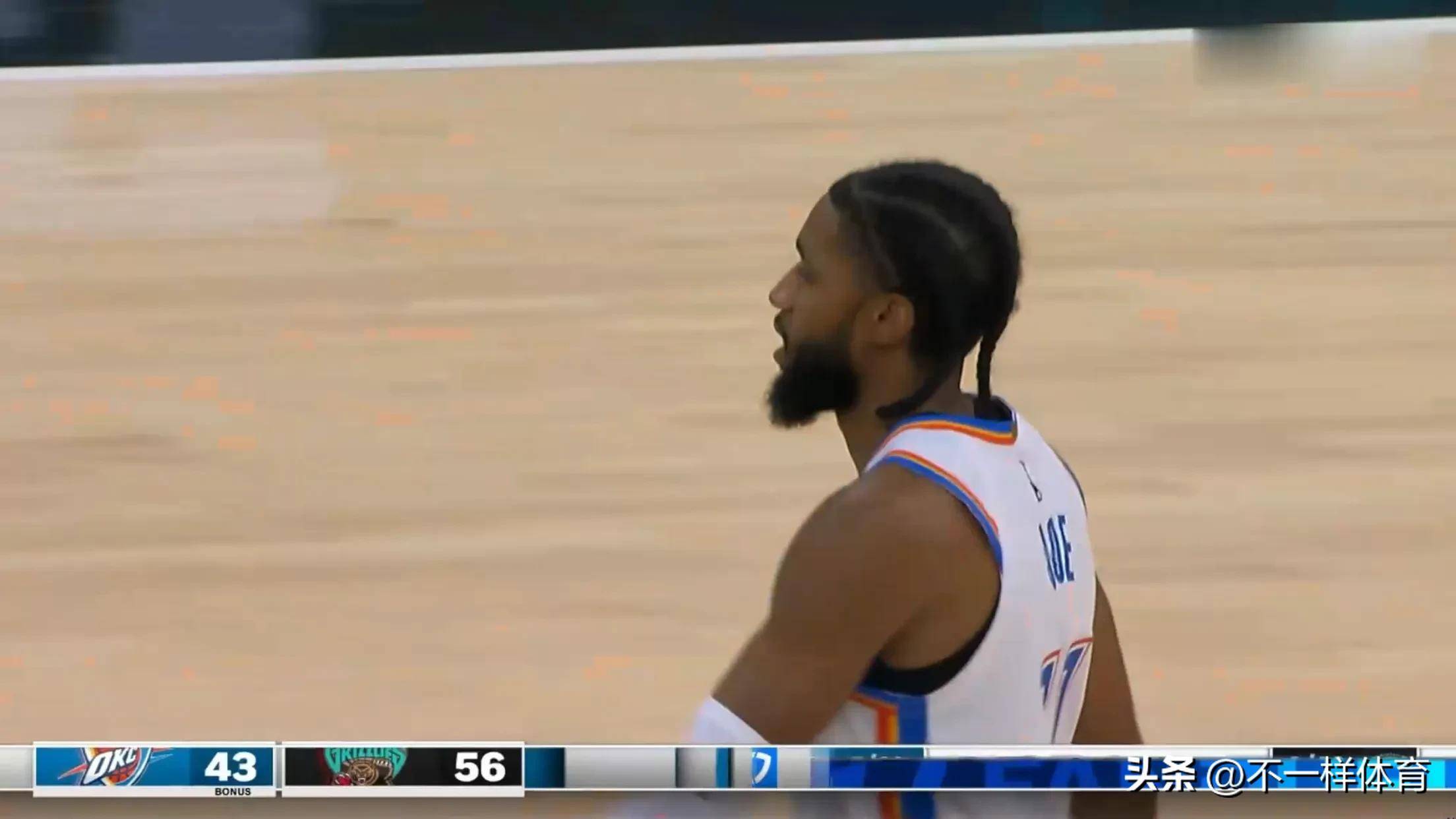 全明星赛集结日走向成谜；孟菲斯灰熊篮板制胜；目标明确；年轻球员得到机会的简单介绍