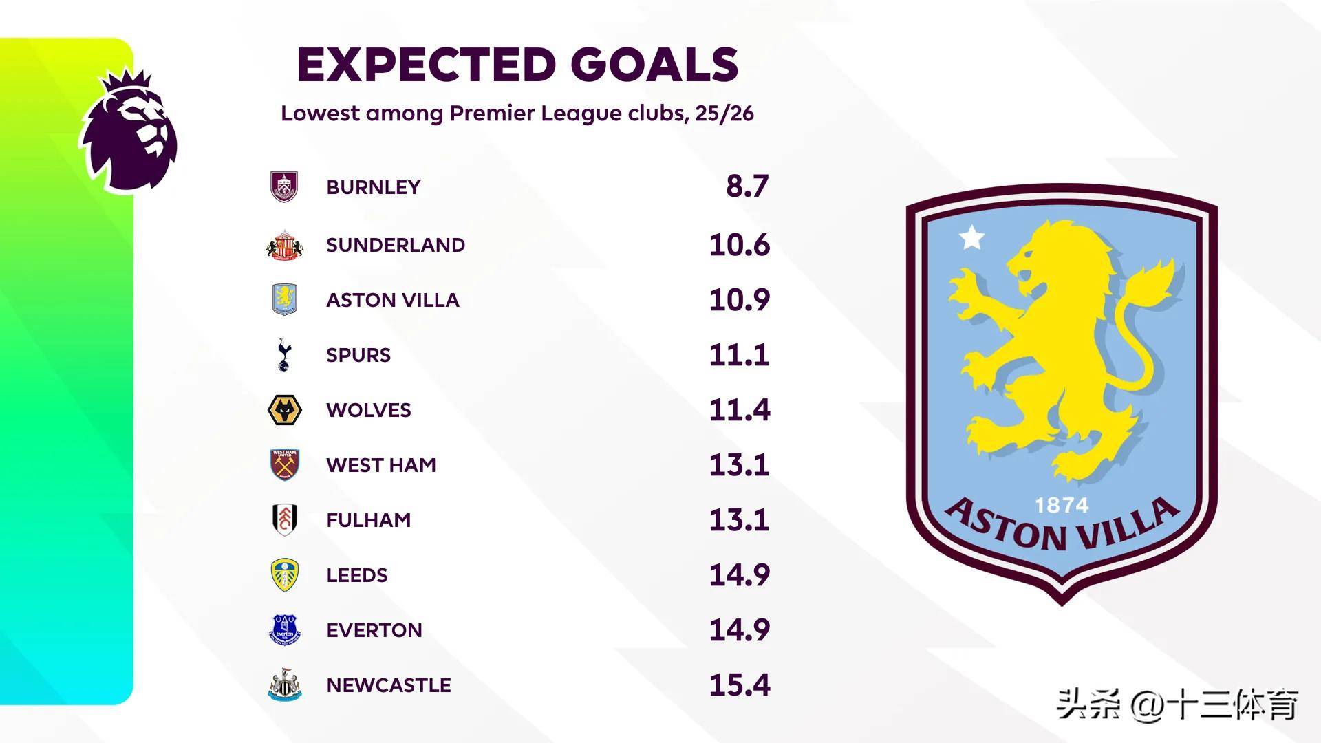 金年会体育-国际比赛日英超传出新动向，洛杉矶湖人更衣室发声，管理层表态——悬念犹存，年轻球员得到机会的简单介绍