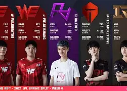 金年会- 拉多克vs刘易斯二番战 