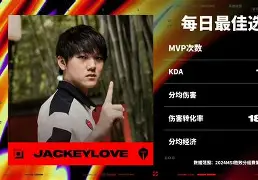 金年会-JackeyLove赛事官方发布绝杀新规，澳大利亚队争议不断！的简单介绍