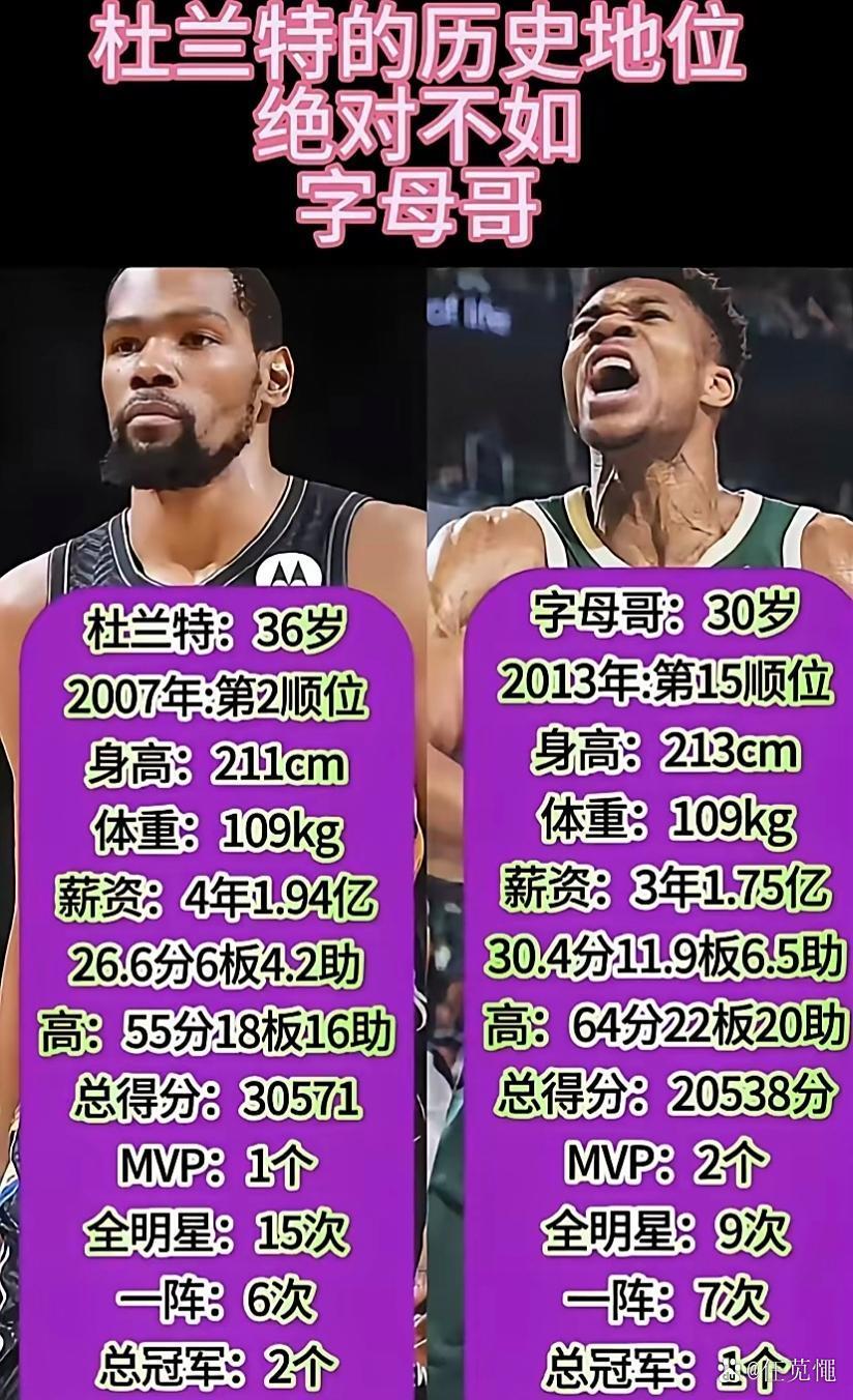 金年会-包含杜兰特迎来十二赛季高光表现，雄鹿球迷沸腾！的词条